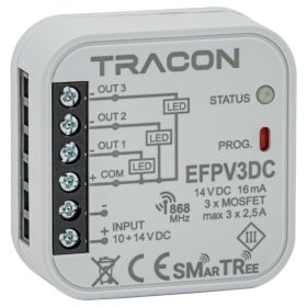   Rádiós jelvevő egység, szerelvénydobozba, 3 csat. - EFPV3DC